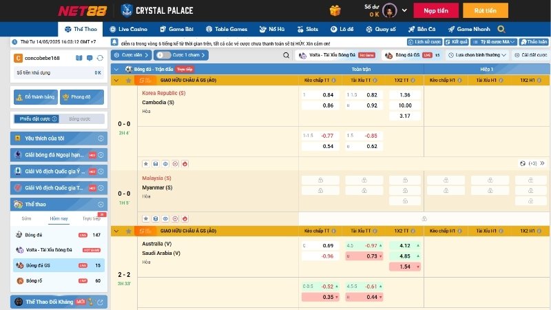 Lợi thế của NET88 – “Hiểu” người dùng mới